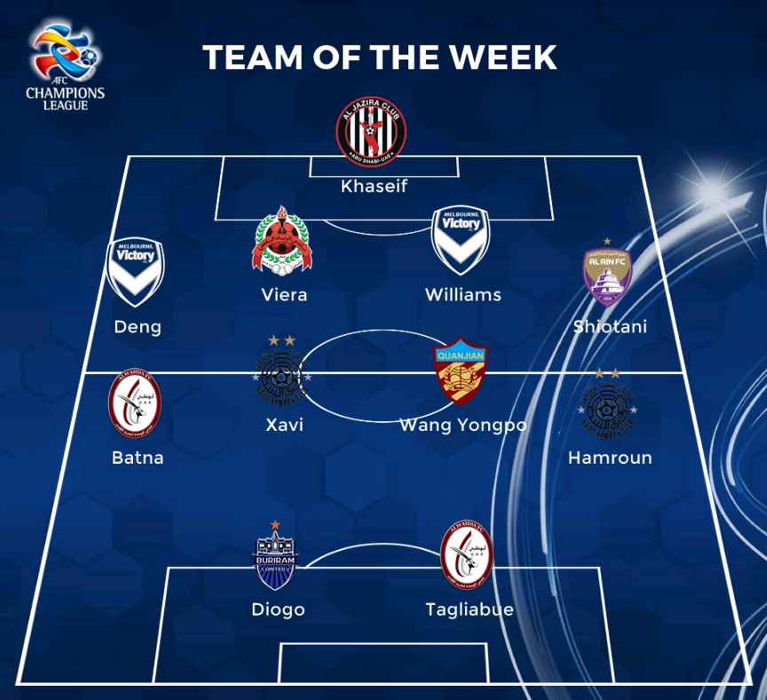 芝加哥公牛内部会议纪要流出:赛前造点机会,亚冠使命明确,阵容厚度经受考验的简单介绍 芝加哥公牛内部会议纪要流出:赛前造点机会,亚冠使命明确,阵容厚度经受考验的简单介绍